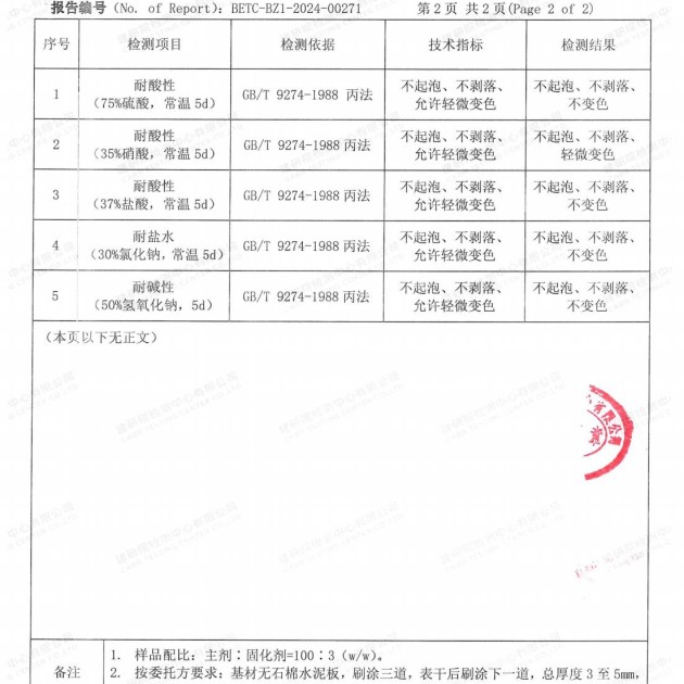 成都重防腐地坪,成都超强耐腐蚀涂料产品图4
